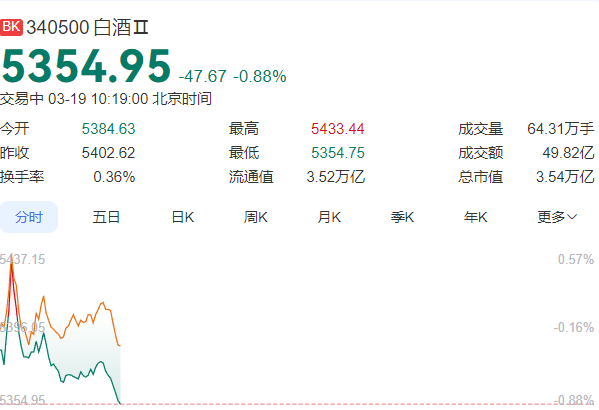 白酒.png