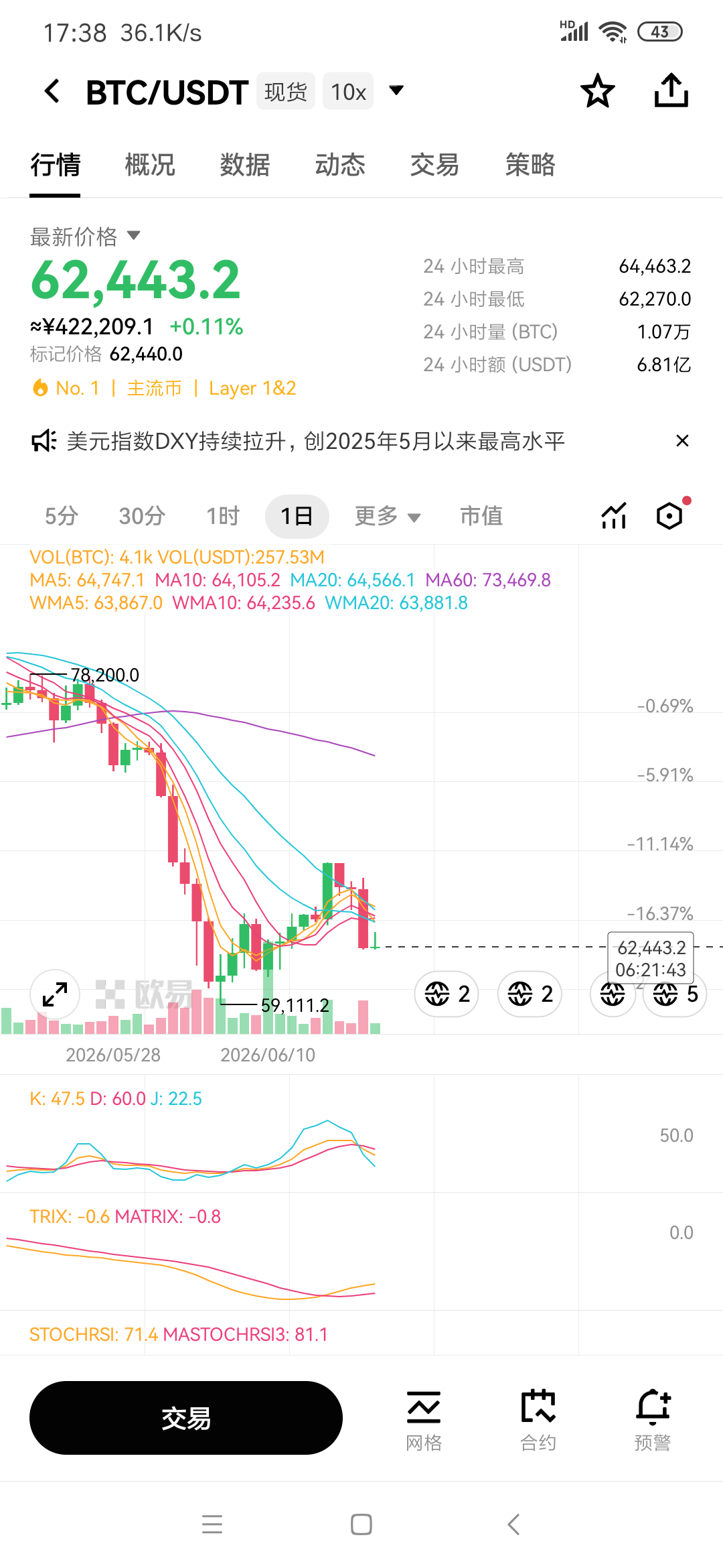 Screenshot_2026-06-19-17-38-16-908_com.okinc.okex.gp.png