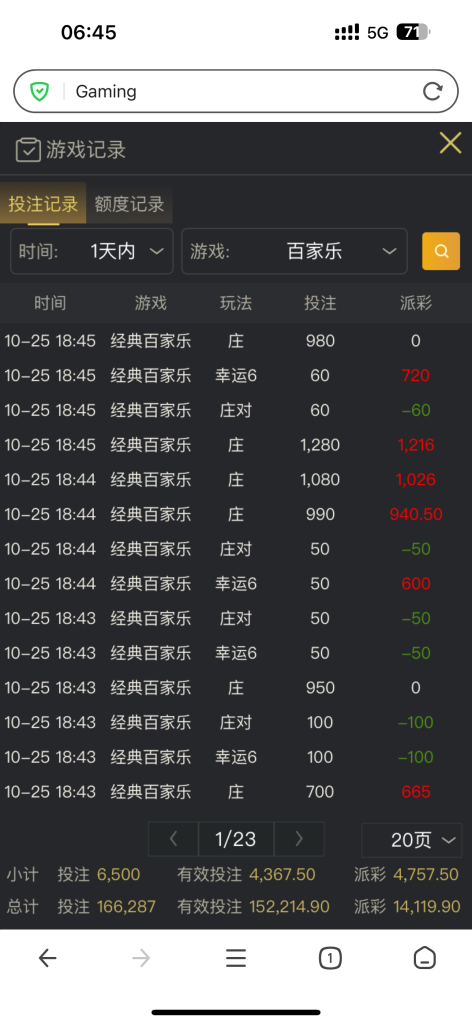 2400干到15000，10个月第一次赢！-ONE友社区