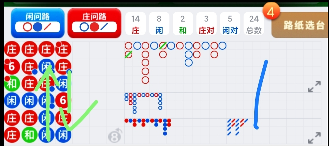 图片[2]-百家乐打揽自创打揽方法第一个倒打一耙（三）-ONE友社区